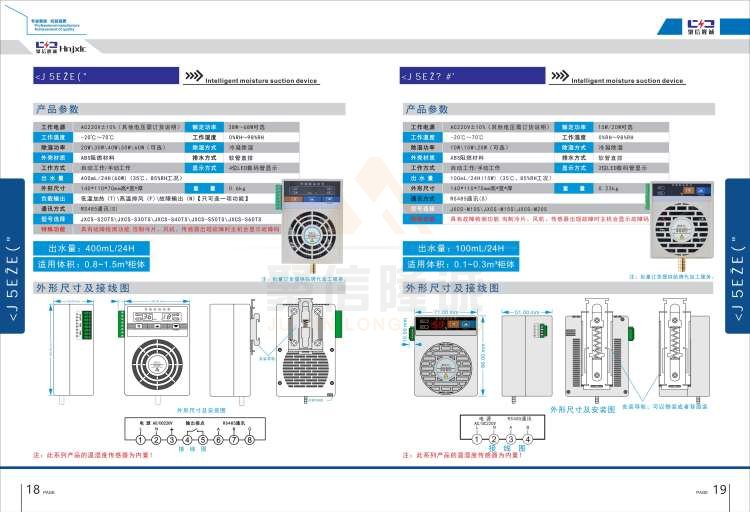 聚信品牌 <a href='http://www.jushangquan.cn' target='_blank'><u>智能除濕裝置</u></a>